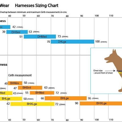 Blackdog Blackdog Harness