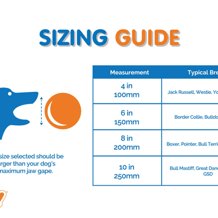 Dogtraining101 Retail Super Store Boomer Ball 4"