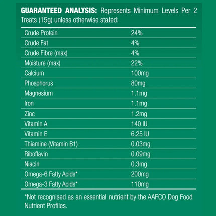 Vetalogica VitaRapid® Active Multi Daily Treats for Dogs 210g